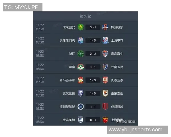 中超最新积分榜揭晓蓉城超越申花升至第十海港仍在底部挣扎